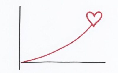 The Economics of Love